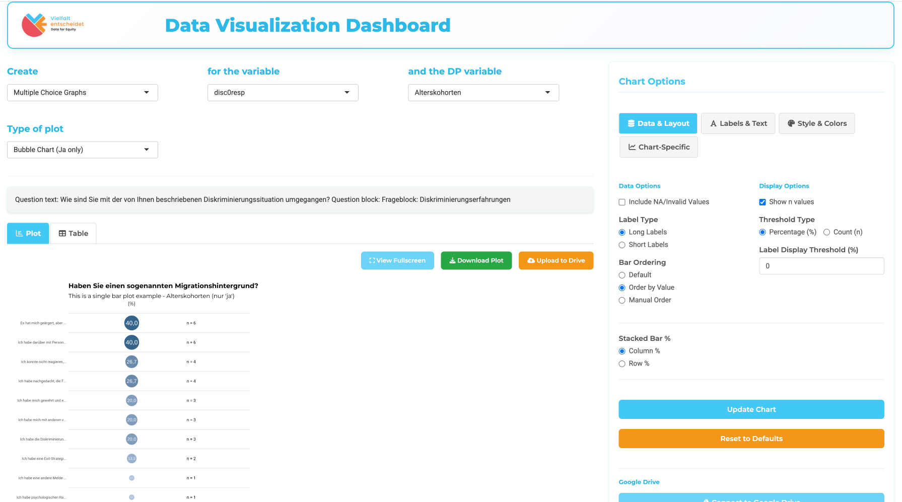 Dashboard Screenshot
